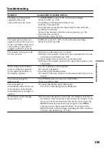 Preview for 153 page of Sony DCR VX2100 - Handycam Camcorder - 380 KP Operating Instructions Manual