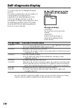 Preview for 154 page of Sony DCR VX2100 - Handycam Camcorder - 380 KP Operating Instructions Manual