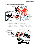 Preview for 20 page of Sony DCR VX2100 - Handycam Camcorder - 380 KP Service Manual