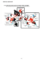 Preview for 23 page of Sony DCR VX2100 - Handycam Camcorder - 380 KP Service Manual