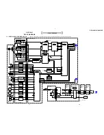 Preview for 27 page of Sony DCR VX2100 - Handycam Camcorder - 380 KP Service Manual