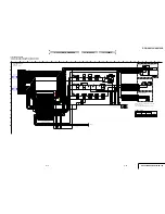 Preview for 41 page of Sony DCR VX2100 - Handycam Camcorder - 380 KP Service Manual