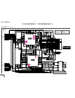 Preview for 42 page of Sony DCR VX2100 - Handycam Camcorder - 380 KP Service Manual