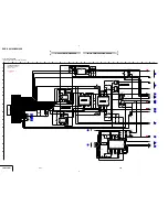 Preview for 44 page of Sony DCR VX2100 - Handycam Camcorder - 380 KP Service Manual