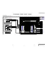 Preview for 45 page of Sony DCR VX2100 - Handycam Camcorder - 380 KP Service Manual