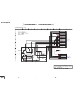 Preview for 54 page of Sony DCR VX2100 - Handycam Camcorder - 380 KP Service Manual