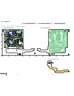 Preview for 60 page of Sony DCR VX2100 - Handycam Camcorder - 380 KP Service Manual