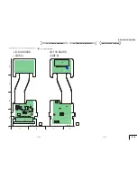 Preview for 67 page of Sony DCR VX2100 - Handycam Camcorder - 380 KP Service Manual