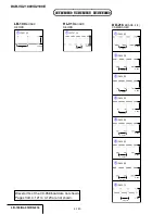 Preview for 74 page of Sony DCR VX2100 - Handycam Camcorder - 380 KP Service Manual