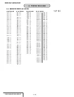 Preview for 75 page of Sony DCR VX2100 - Handycam Camcorder - 380 KP Service Manual