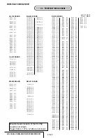 Preview for 77 page of Sony DCR VX2100 - Handycam Camcorder - 380 KP Service Manual