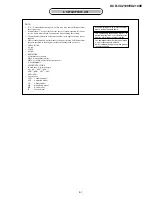 Preview for 80 page of Sony DCR VX2100 - Handycam Camcorder - 380 KP Service Manual