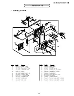 Preview for 83 page of Sony DCR VX2100 - Handycam Camcorder - 380 KP Service Manual