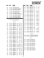 Preview for 95 page of Sony DCR VX2100 - Handycam Camcorder - 380 KP Service Manual