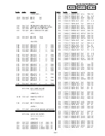 Preview for 99 page of Sony DCR VX2100 - Handycam Camcorder - 380 KP Service Manual