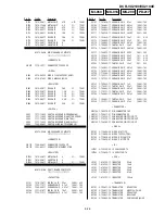 Preview for 103 page of Sony DCR VX2100 - Handycam Camcorder - 380 KP Service Manual