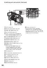 Preview for 102 page of Sony DCR-VX2200E Operating Manual