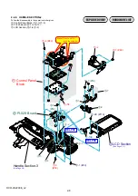 Preview for 15 page of Sony DCR-VX2200E Service Manual