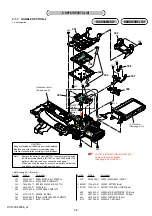 Preview for 86 page of Sony DCR-VX2200E Service Manual