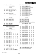 Preview for 100 page of Sony DCR-VX2200E Service Manual