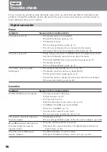 Preview for 96 page of Sony DCR-VX9000E Operating Instructions Manual