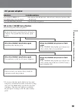 Preview for 99 page of Sony DCR-VX9000E Operating Instructions Manual