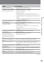 Preview for 101 page of Sony DCR-VX9000E Operating Instructions Manual