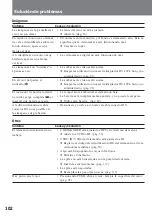 Preview for 102 page of Sony DCR-VX9000E Operating Instructions Manual