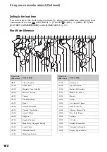 Preview for 102 page of Sony DCRDVD408 - 4MP DVD Handycam Camcorder Operating Manual