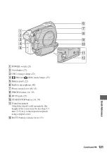 Предварительный просмотр 131 страницы Sony DCRDVD850 - Handycam DVD Hybrid Camcorder Operating Manual