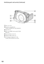 Предварительный просмотр 132 страницы Sony DCRDVD850 - Handycam DVD Hybrid Camcorder Operating Manual