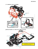 Preview for 25 page of Sony DCRTRV250 - Digital8 Camcorder With 2.5" LCD Service Manual