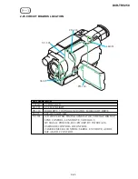 Preview for 37 page of Sony DCRTRV250 - Digital8 Camcorder With 2.5" LCD Service Manual