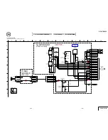 Preview for 58 page of Sony DCRTRV250 - Digital8 Camcorder With 2.5" LCD Service Manual