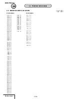 Preview for 76 page of Sony DCRTRV250 - Digital8 Camcorder With 2.5" LCD Service Manual