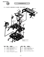 Preview for 87 page of Sony DCRTRV250 - Digital8 Camcorder With 2.5" LCD Service Manual