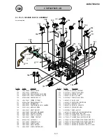 Preview for 88 page of Sony DCRTRV250 - Digital8 Camcorder With 2.5" LCD Service Manual