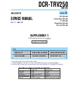 Preview for 97 page of Sony DCRTRV250 - Digital8 Camcorder With 2.5" LCD Service Manual