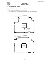 Preview for 99 page of Sony DCRTRV250 - Digital8 Camcorder With 2.5" LCD Service Manual