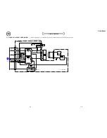 Preview for 106 page of Sony DCRTRV250 - Digital8 Camcorder With 2.5" LCD Service Manual