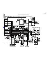 Preview for 108 page of Sony DCRTRV250 - Digital8 Camcorder With 2.5" LCD Service Manual