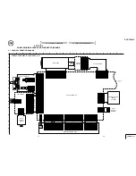 Preview for 109 page of Sony DCRTRV250 - Digital8 Camcorder With 2.5" LCD Service Manual