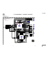 Preview for 113 page of Sony DCRTRV250 - Digital8 Camcorder With 2.5" LCD Service Manual