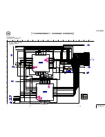 Preview for 121 page of Sony DCRTRV250 - Digital8 Camcorder With 2.5" LCD Service Manual