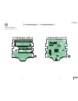 Preview for 130 page of Sony DCRTRV250 - Digital8 Camcorder With 2.5" LCD Service Manual