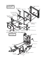 Предварительный просмотр 59 страницы Sony DCRTRV900 - MiniDV Handycam Digital Video Camcorder Service Manual