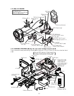 Предварительный просмотр 61 страницы Sony DCRTRV900 - MiniDV Handycam Digital Video Camcorder Service Manual