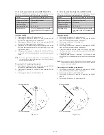 Предварительный просмотр 120 страницы Sony DCRTRV900 - MiniDV Handycam Digital Video Camcorder Service Manual