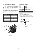 Предварительный просмотр 125 страницы Sony DCRTRV900 - MiniDV Handycam Digital Video Camcorder Service Manual