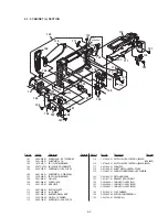 Предварительный просмотр 168 страницы Sony DCRTRV900 - MiniDV Handycam Digital Video Camcorder Service Manual